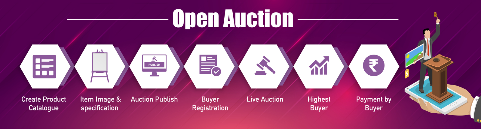 Auction